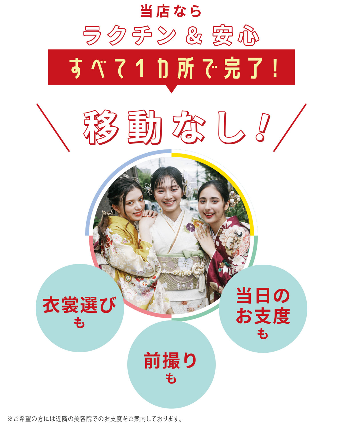 ラクラク安心