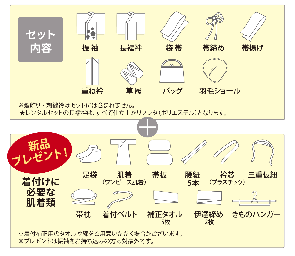 セット内容